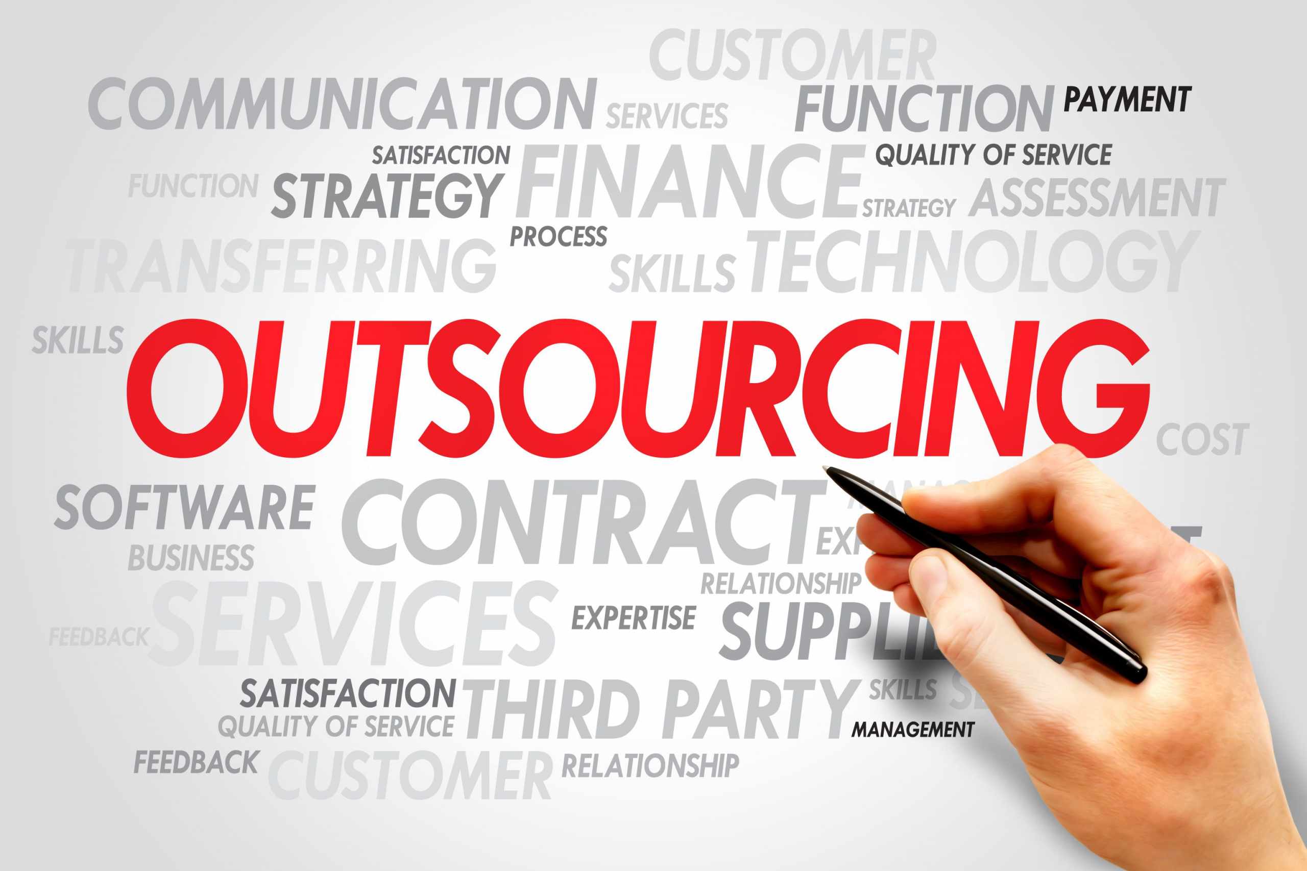 Outsourcing What Are The Benefits Of Outsourcing In Business 