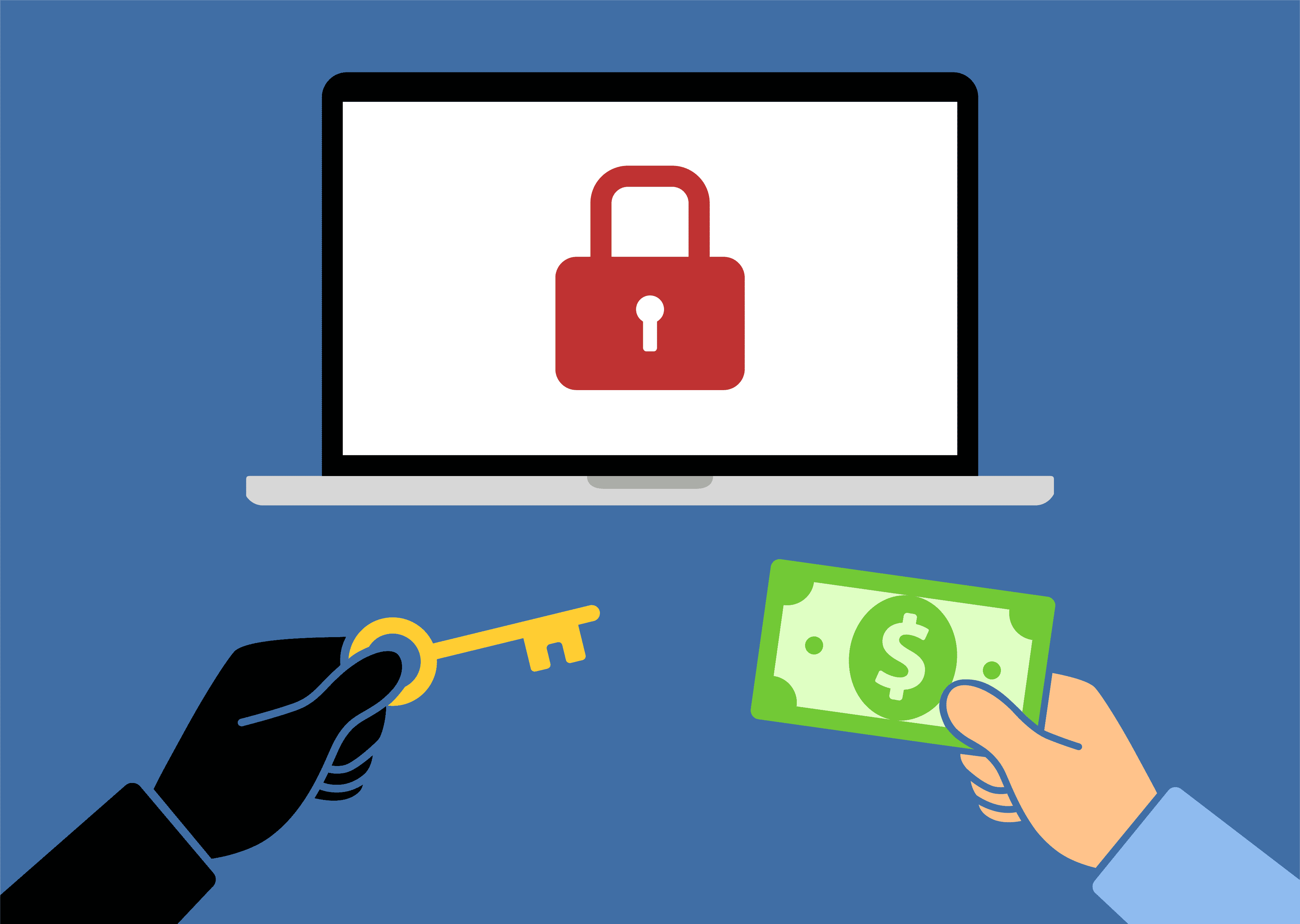 ransomware-protection