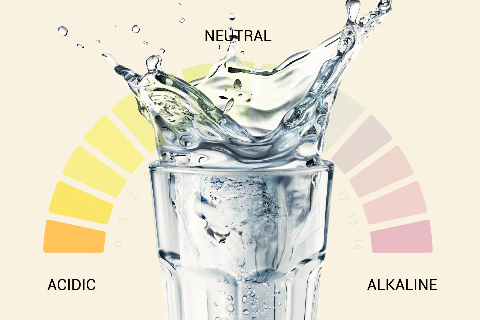 What is Alkaline water? | What is the pH Level of Alkaline Water?