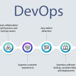 goals and advantages of DevOps